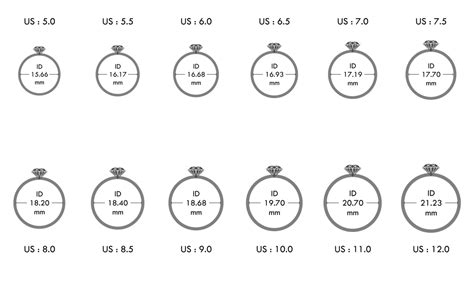 cartier love ring measurements|cartier rings size chart.